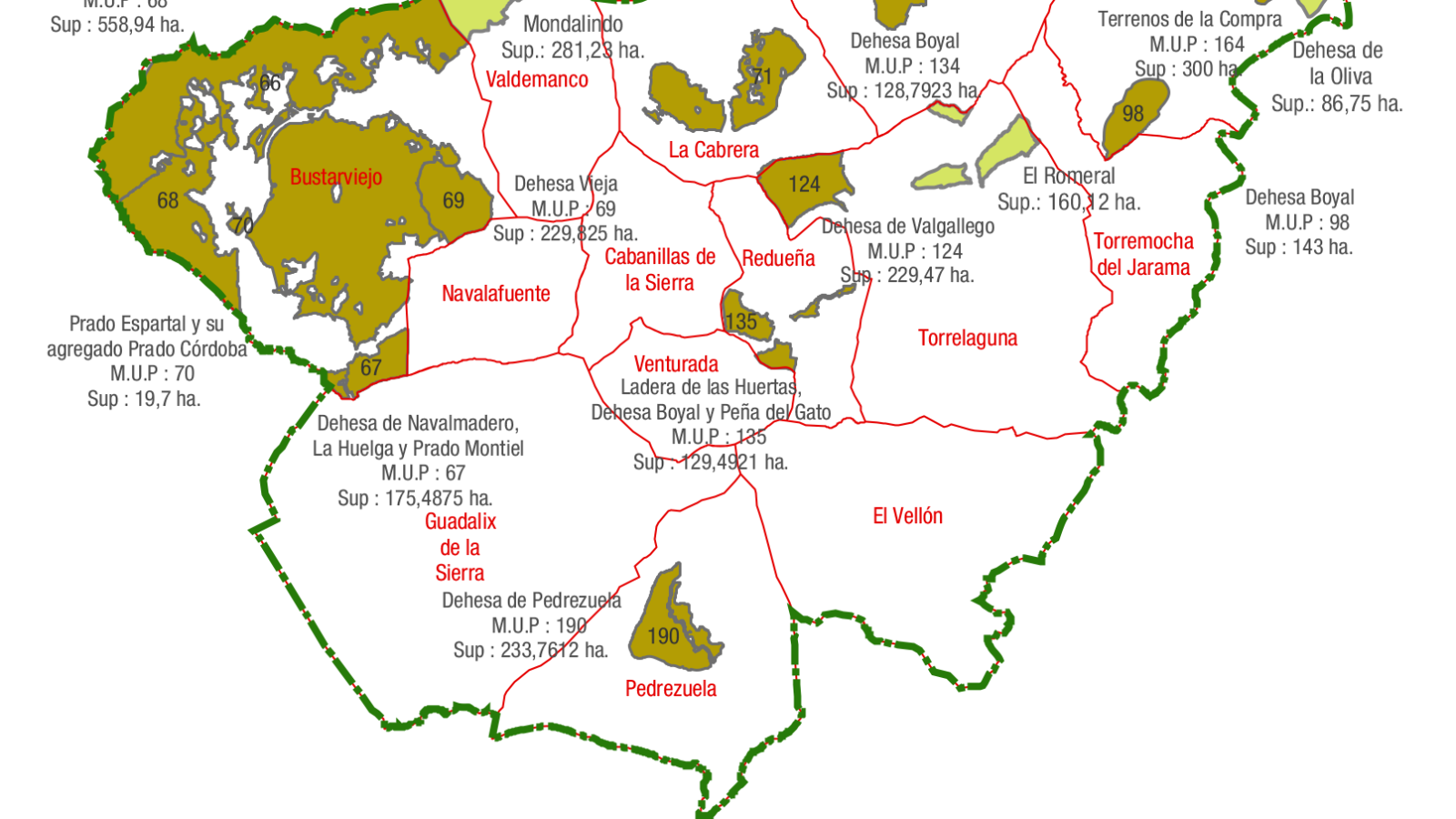 Torrelaguna